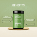 Multistack Energy • Immunity • Strength • Recovery Dietary Supplement - Image 6