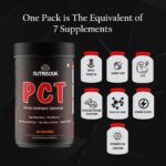 PCT (Potent Composite Therapies) Multi-stack compositions for Overall Health, 30 Pouches - Image 4