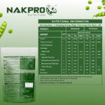 Nakpro Nutrition Pea Protein Isolate - 1 kg (2.2 lb), Chocolate - Image 3
