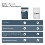 Miduty ShapeME Up Plant Protein | for Effective Weight Management - 500 g (1.1 lb) - Image 5