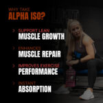 ProSupps Alpha Iso Premium Whey Isolate - 1.8 kg (3.9 lb) - Image 5